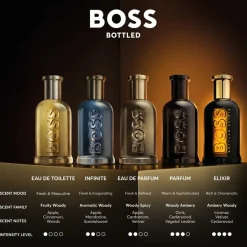 Boss Bottled Infinite Eau De Parfum in Clear