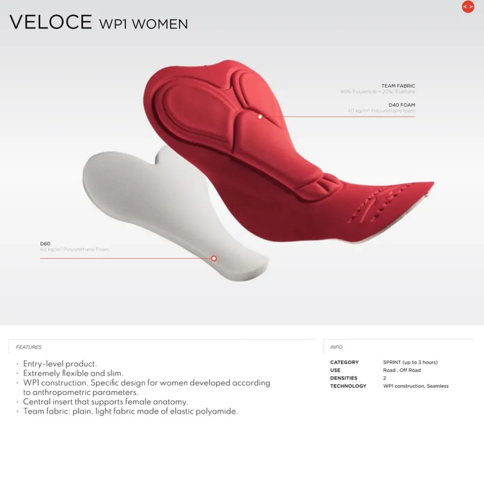 Dhb Womens Cycle Shorts in Black